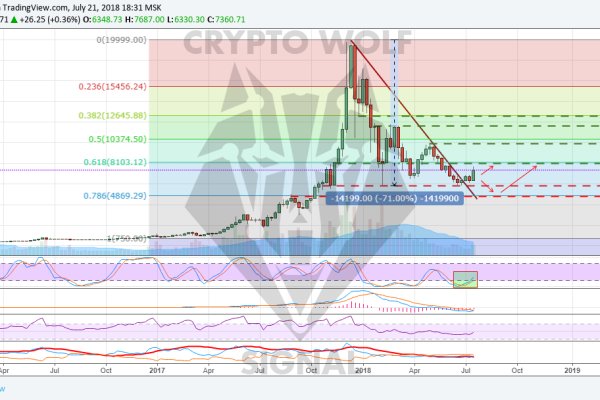 Кракен сайт krk market com